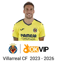 Biểu tượng đường dây nóng hỗ trợ